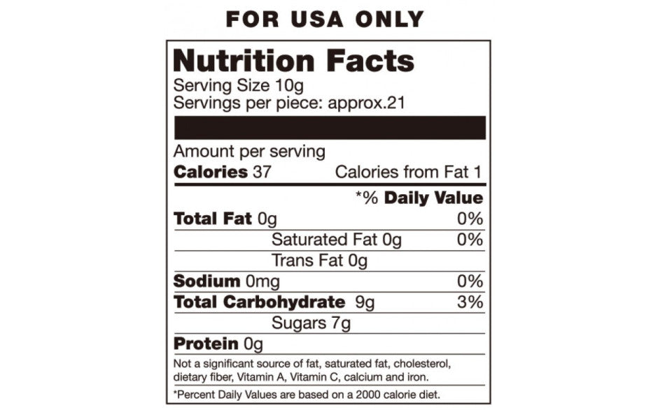 Candy Posing Pouch Mens Edible Undies