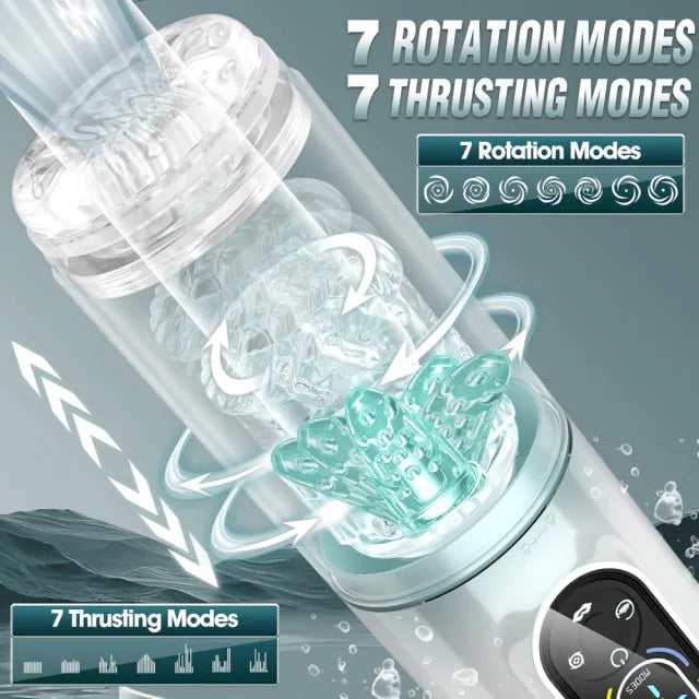 Multi Force Automatic Male Masturbator – 5-in-1 Tongue, Thrust, Rotate, Vibrate & Suction