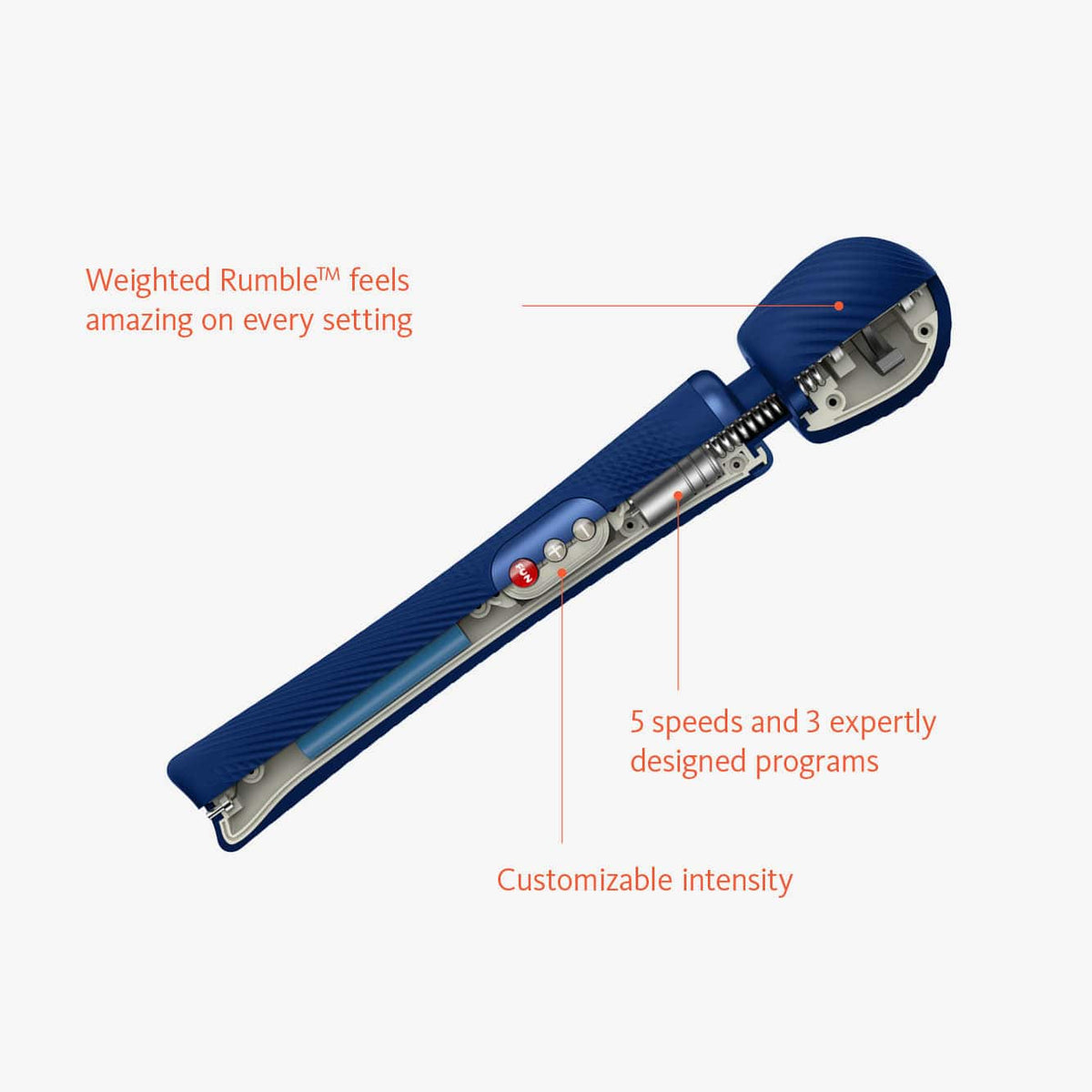 Fun Factory VIM Rumbly Rechargeable Body Wand Massager