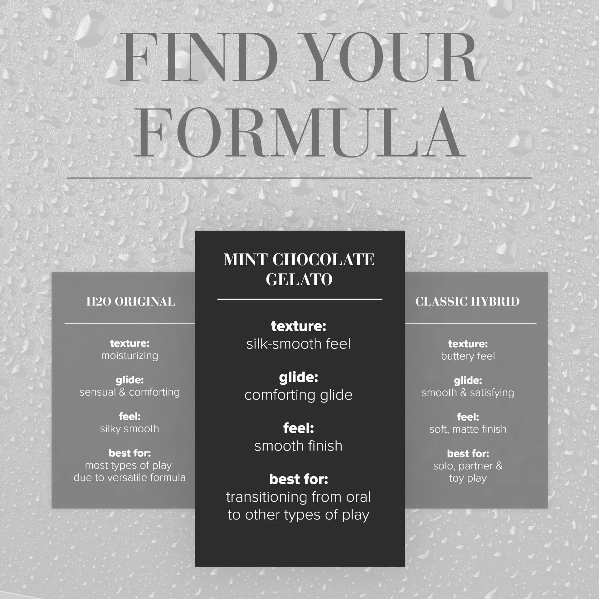 Jo GELATO MINT CHOCOLATE Flavoured Lubricant