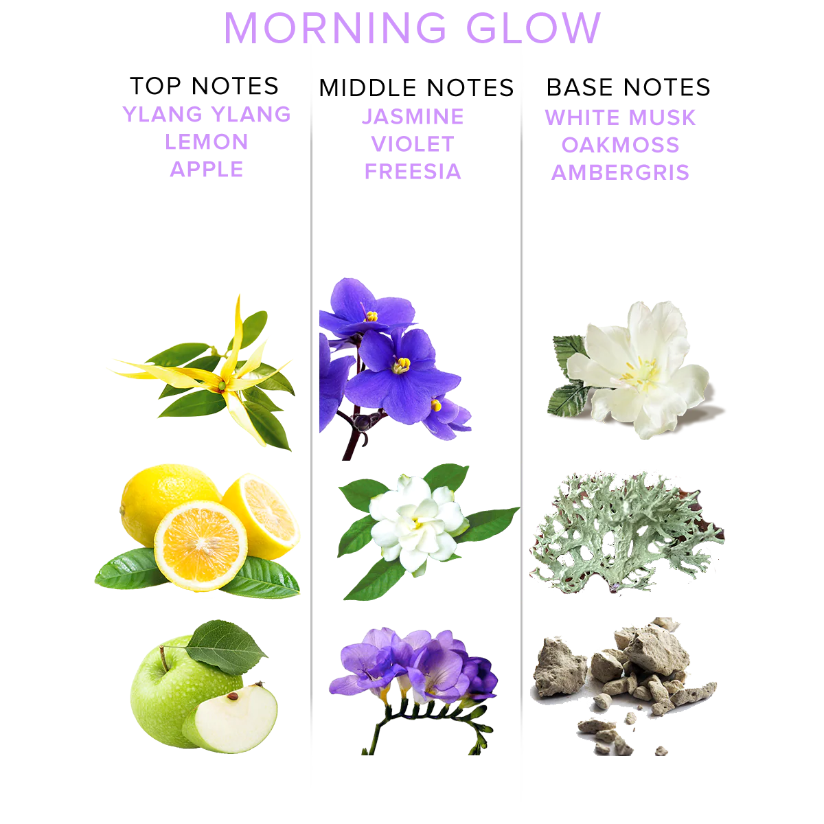 Eye of Love MORNING GLOW Pheromone Eau De Parfum for Women