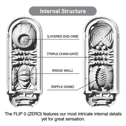 Tenga Flip 0 (Zero) WHITE