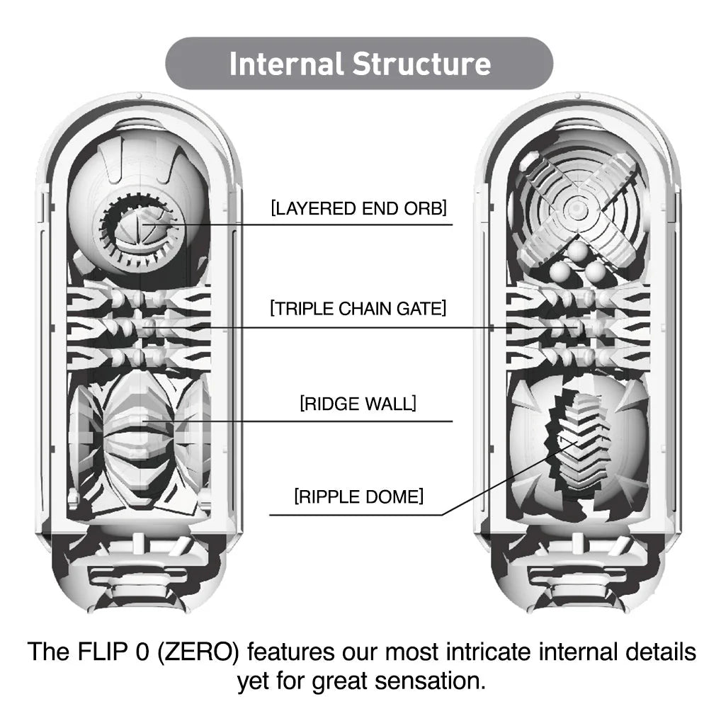 Tenga Flip 0 (Zero) WHITE