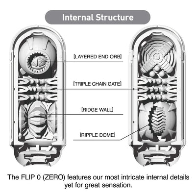 Tenga Flip 0 (Zero) WHITE