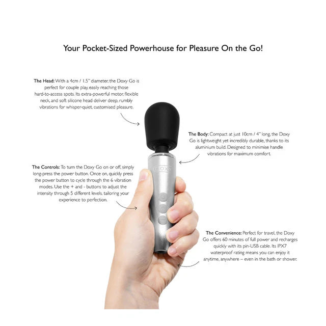 Doxy Go – Compact, Powerful, and Travel-Ready Vibrator