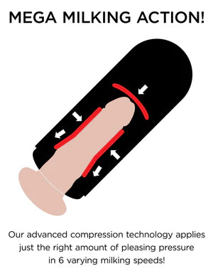 PDX Elite Vibrating Mega Milker | Automatic Milking Masturbator