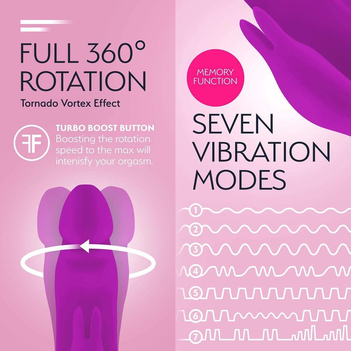FemmeFunn Booster Rabbit Dual Stimulating Rotating Rabbit Vibrator with Booster Button Purple