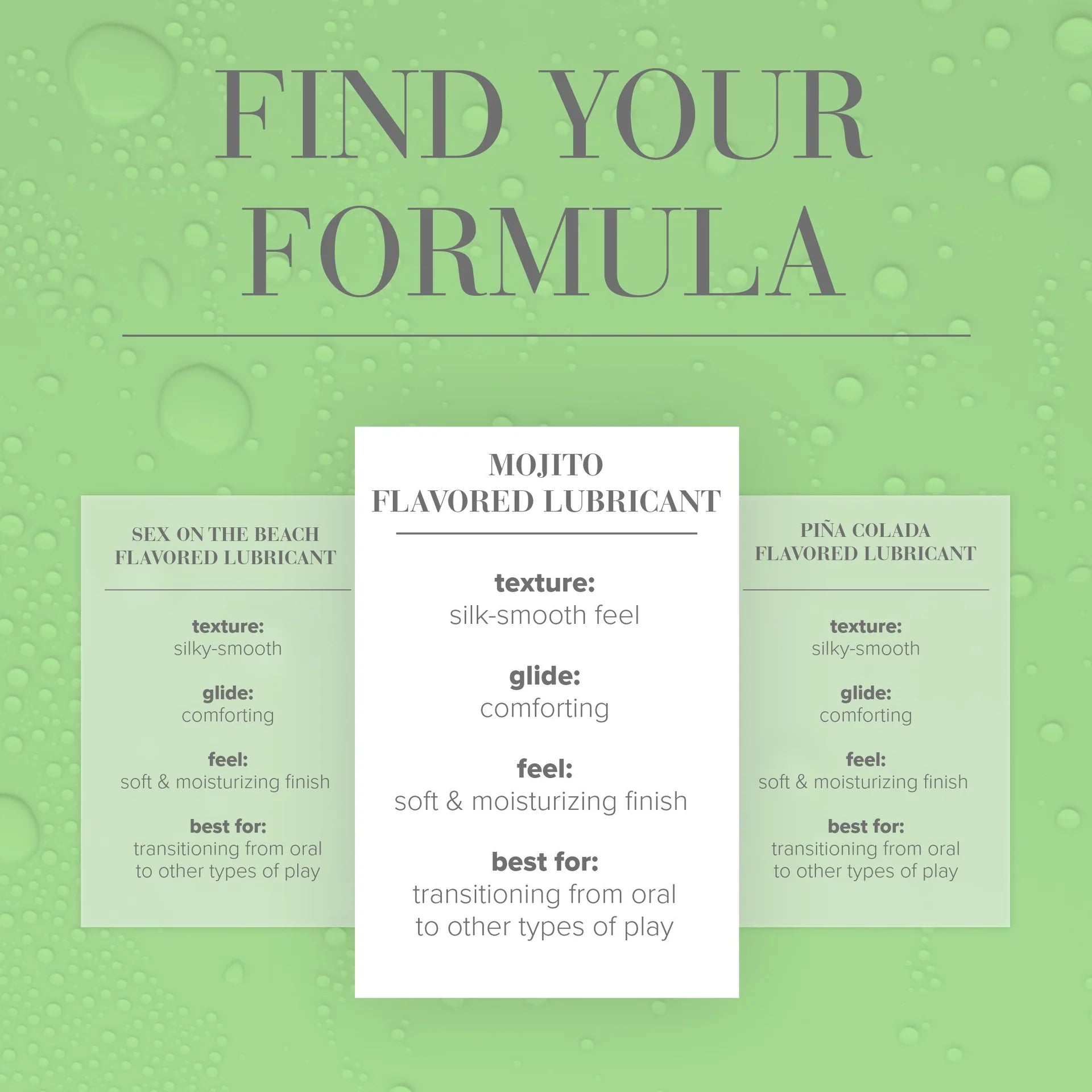 Jo COCKTAILS MOJITO Flavoured Water Based Lubricant 2oz / 60ml