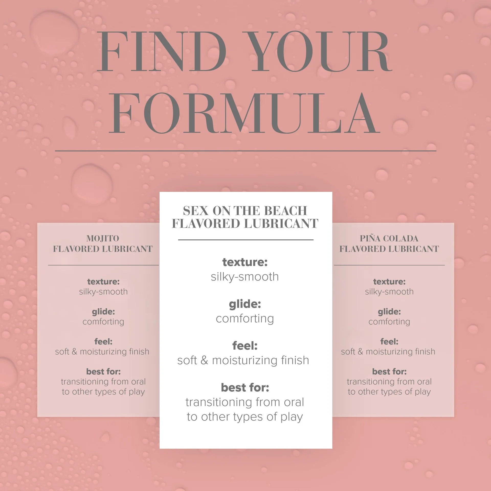 Jo COCKTAILS SEX ON THE BEACH Flavoured Water Based Lubricant 2oz / 60ml