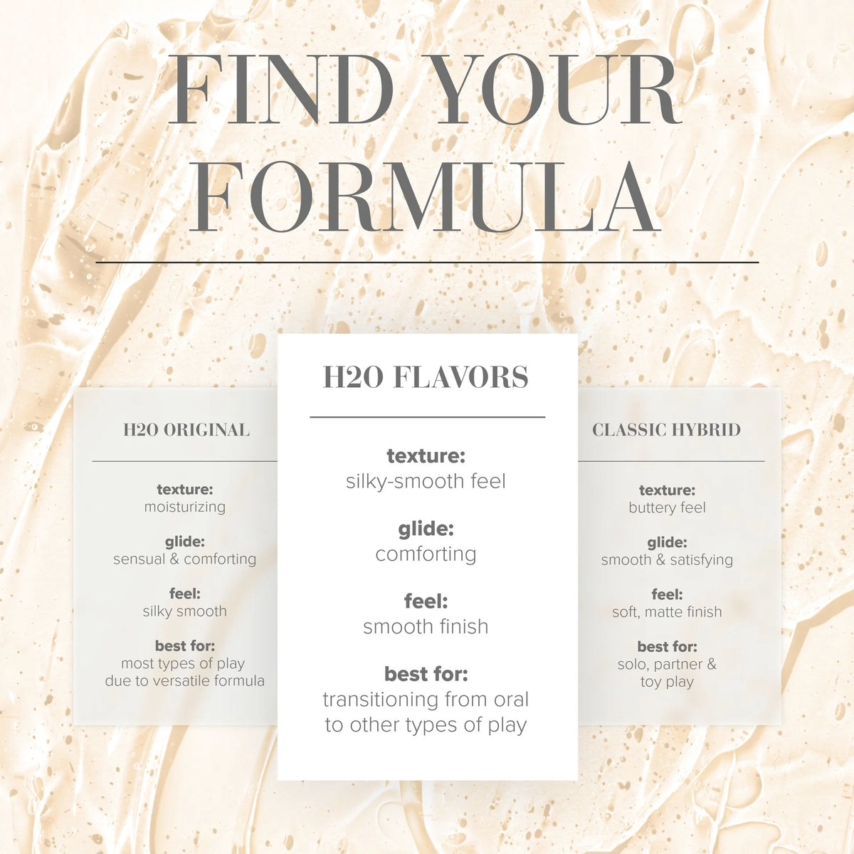 Jo GELATO VANILLA CREAM Flavoured Lubricant