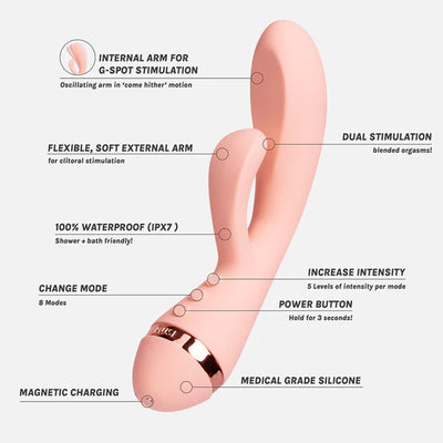 Vush MUSE Rechargeable Rabbit Vibrator with Come Hither Motion